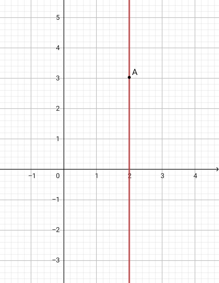 answer img