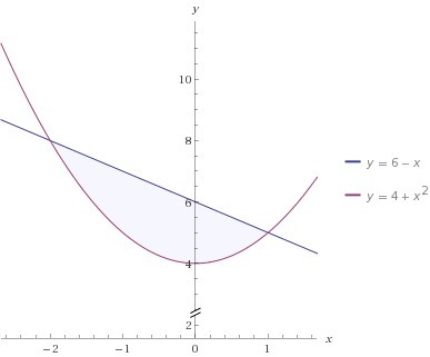answer img