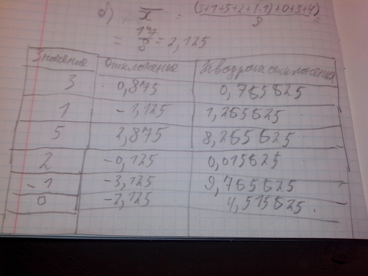 answer img