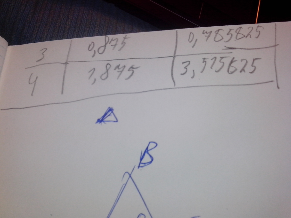 answer img