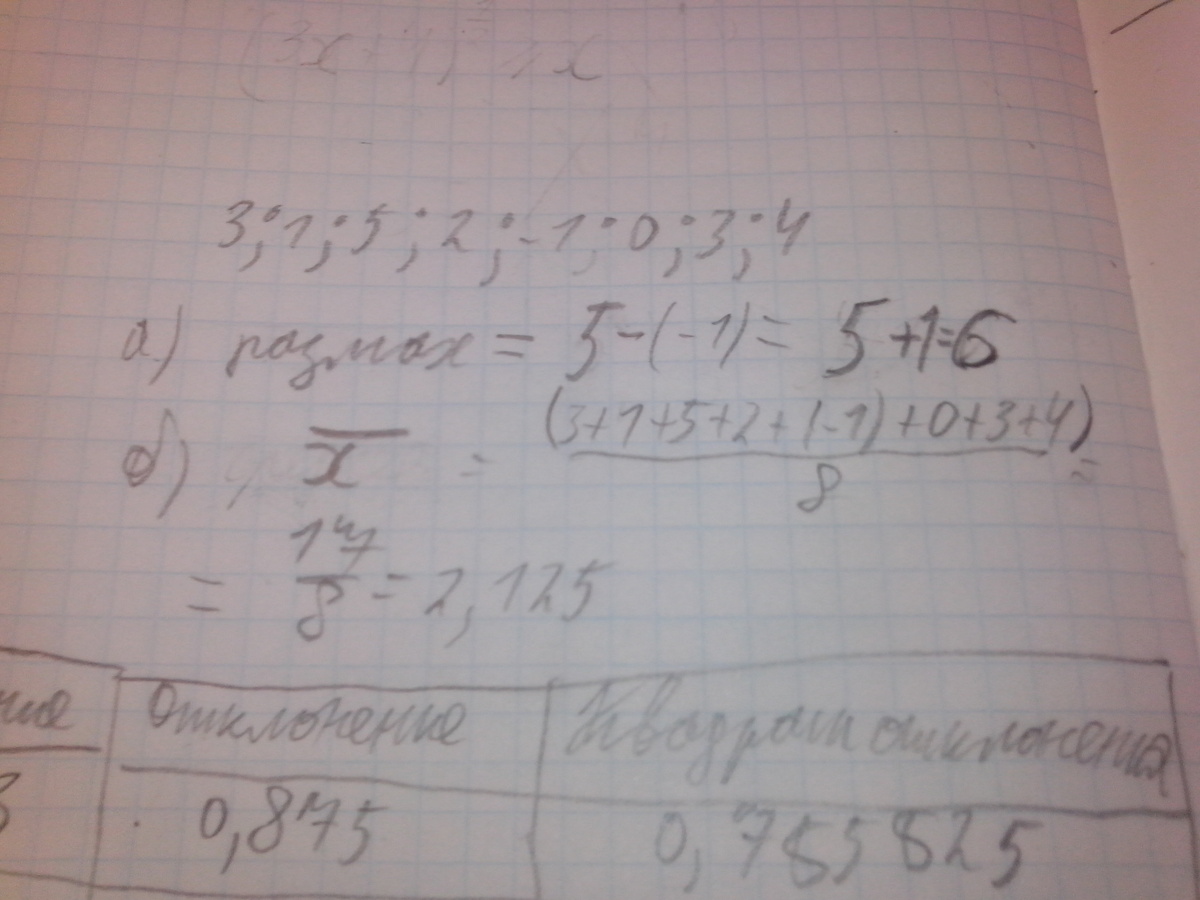 answer img