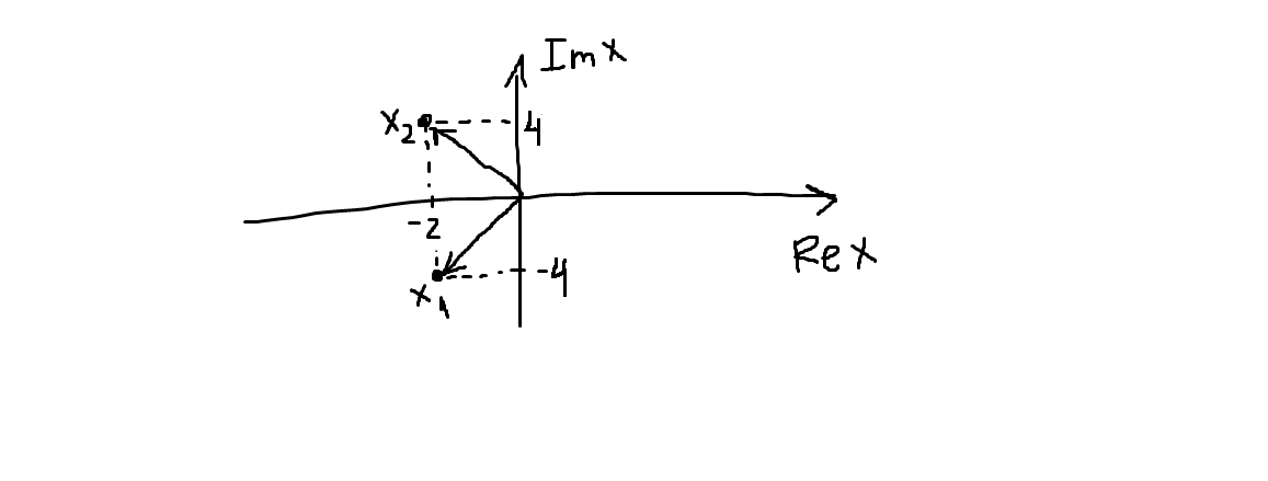 answer img