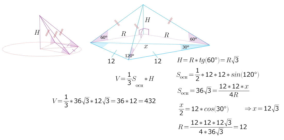answer img