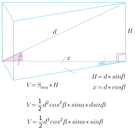 answer img