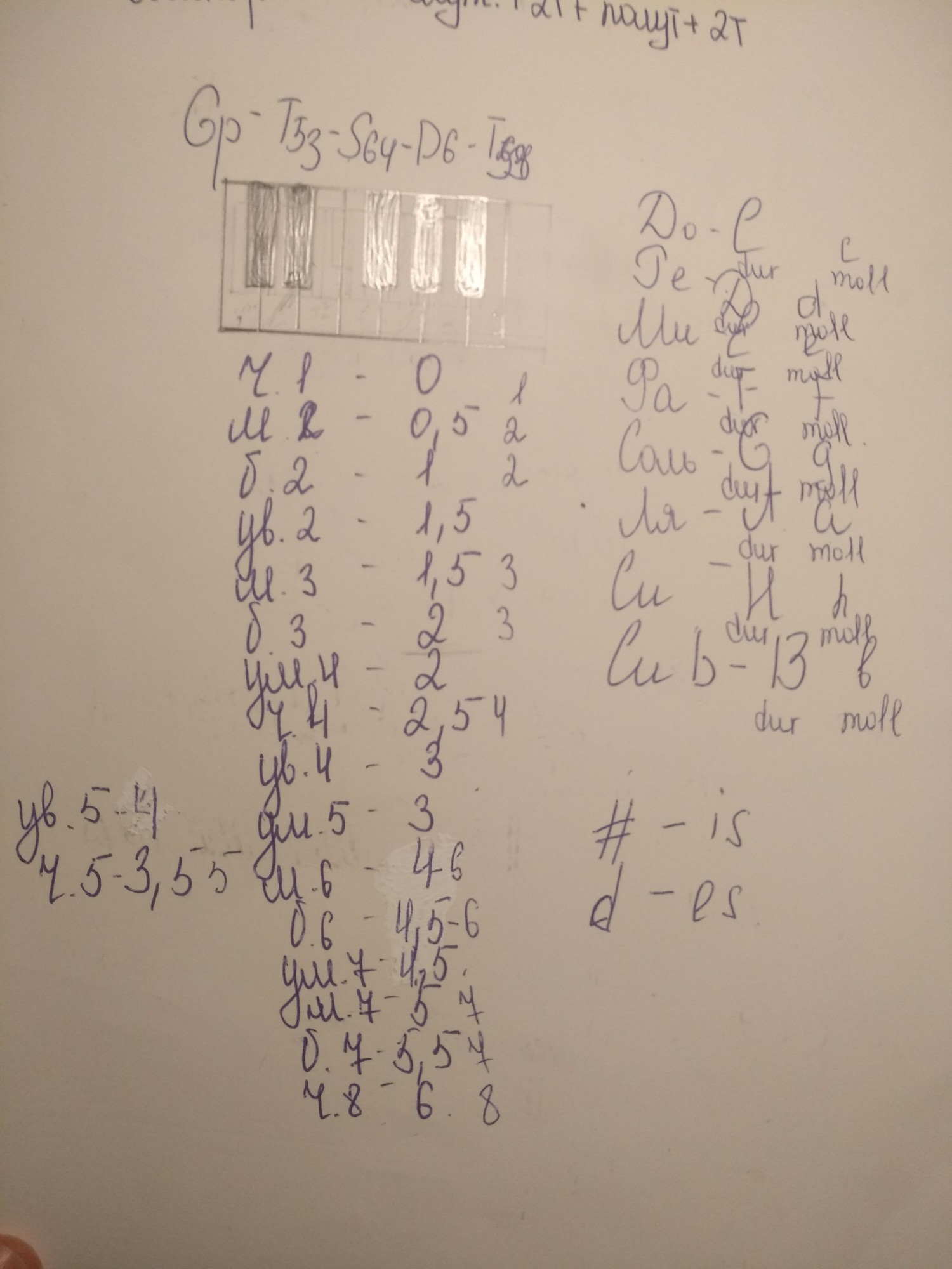 answer img