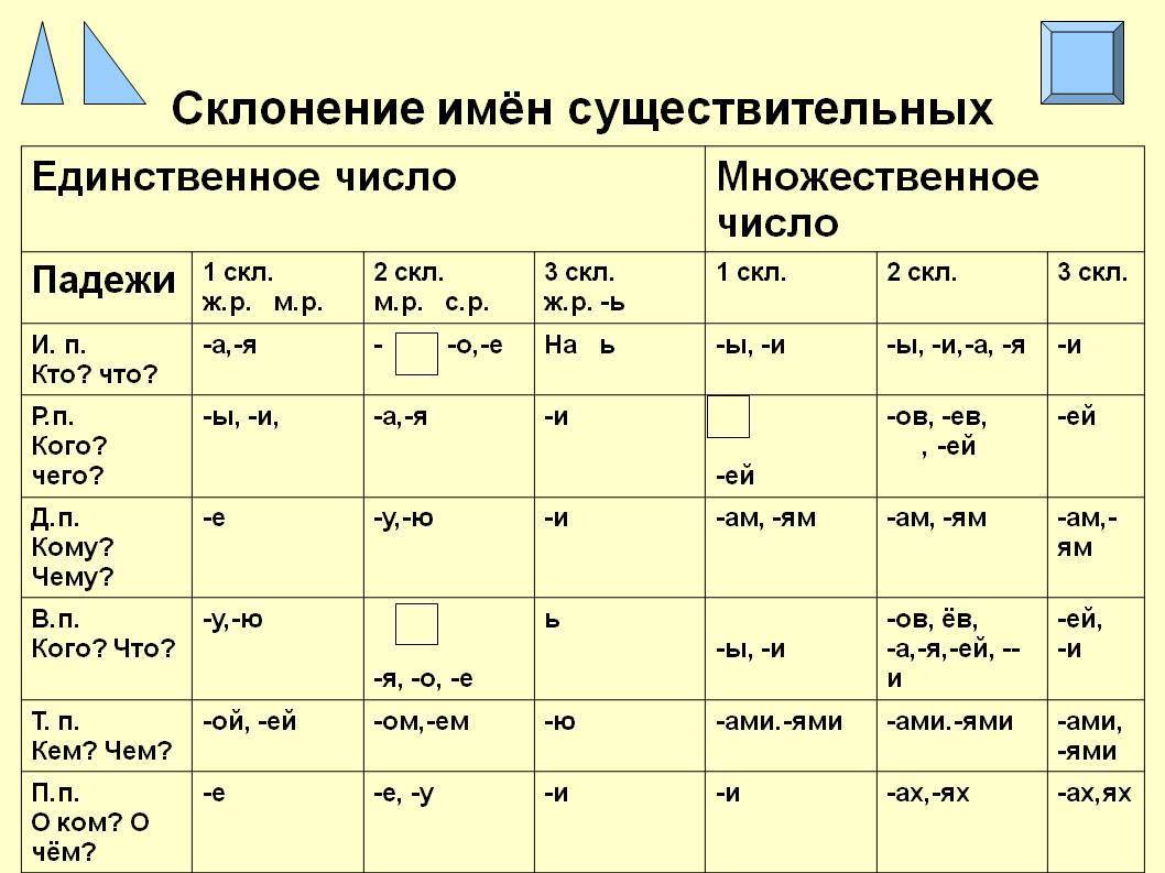 answer img