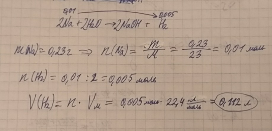 answer img