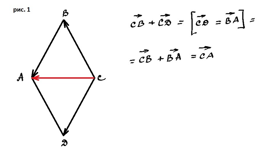 answer img