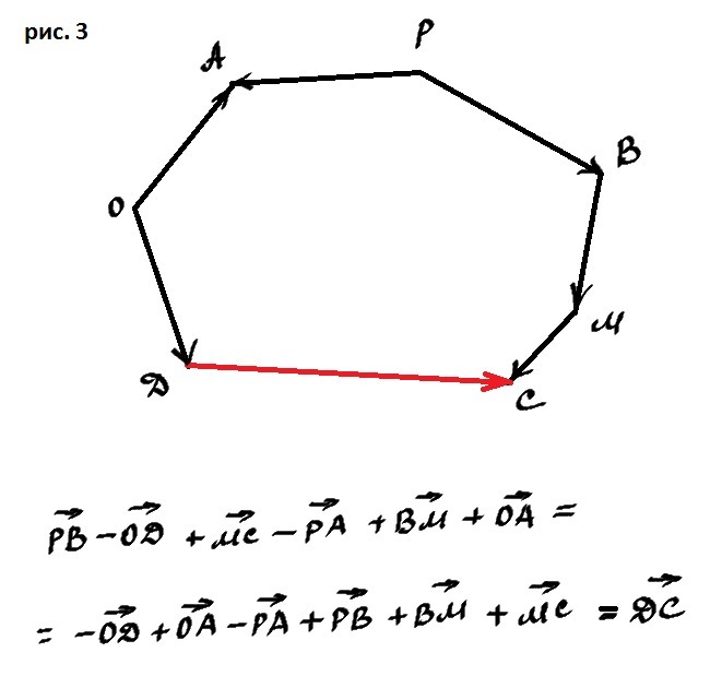 answer img