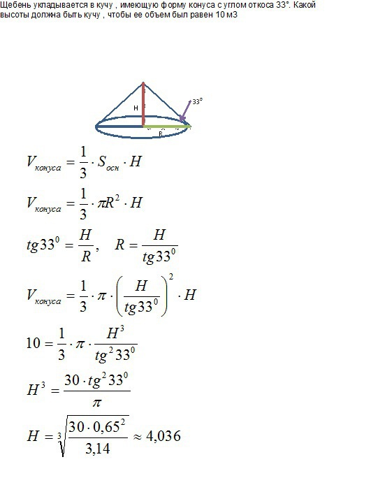 answer img
