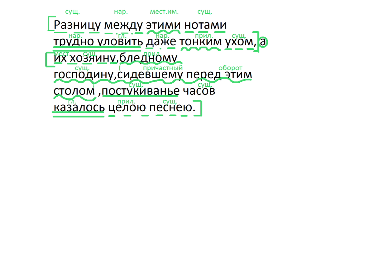answer img