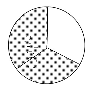 answer img