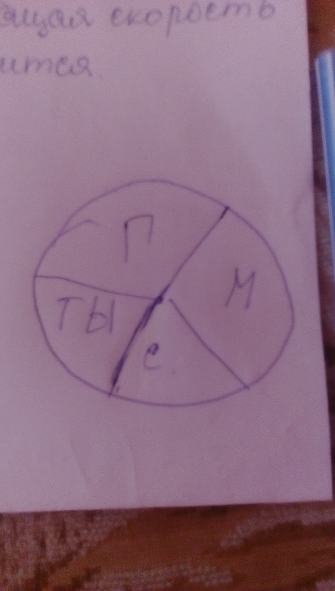 answer img