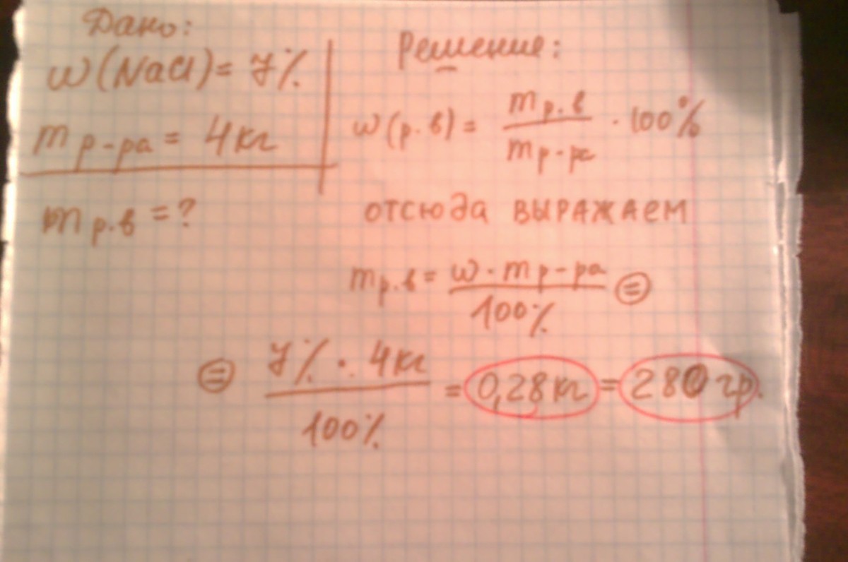 answer img