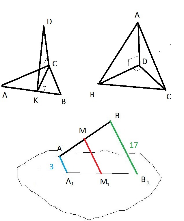 answer img