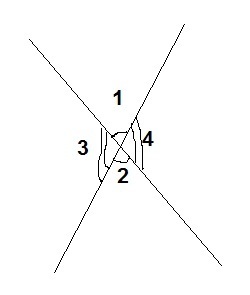 answer img