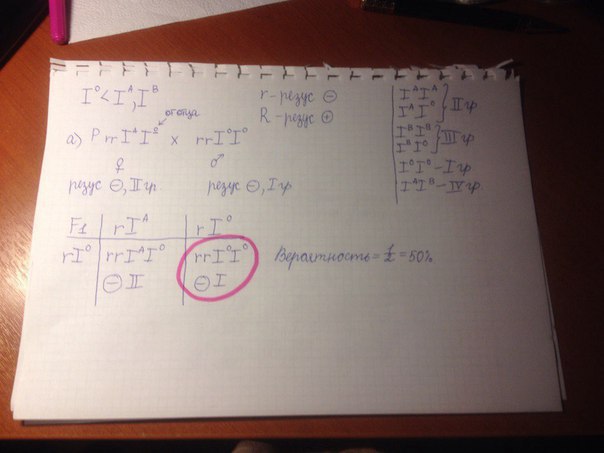 answer img