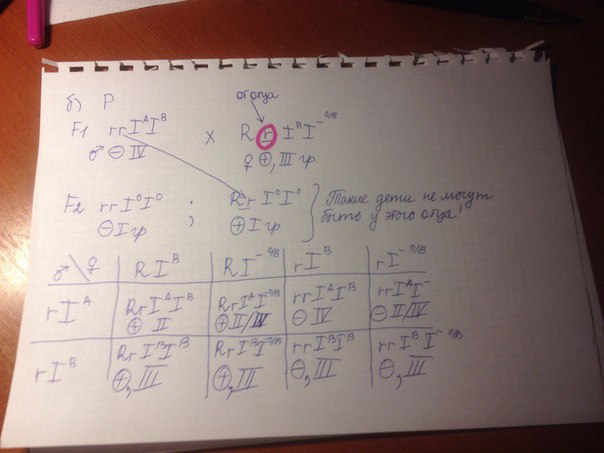 answer img