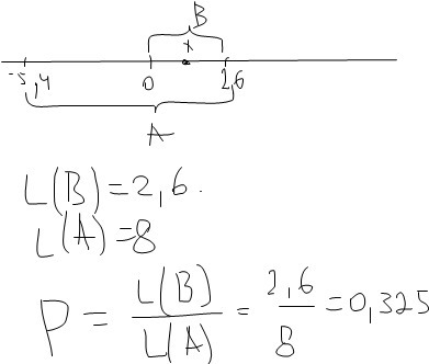 answer img
