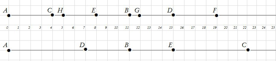 answer img