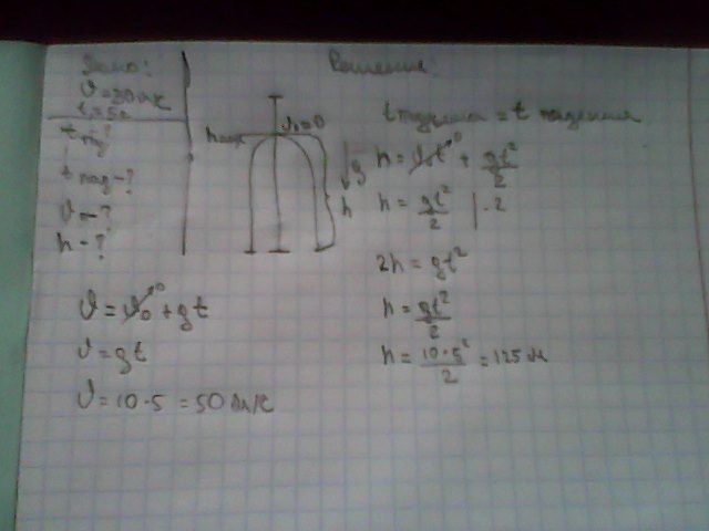 answer img