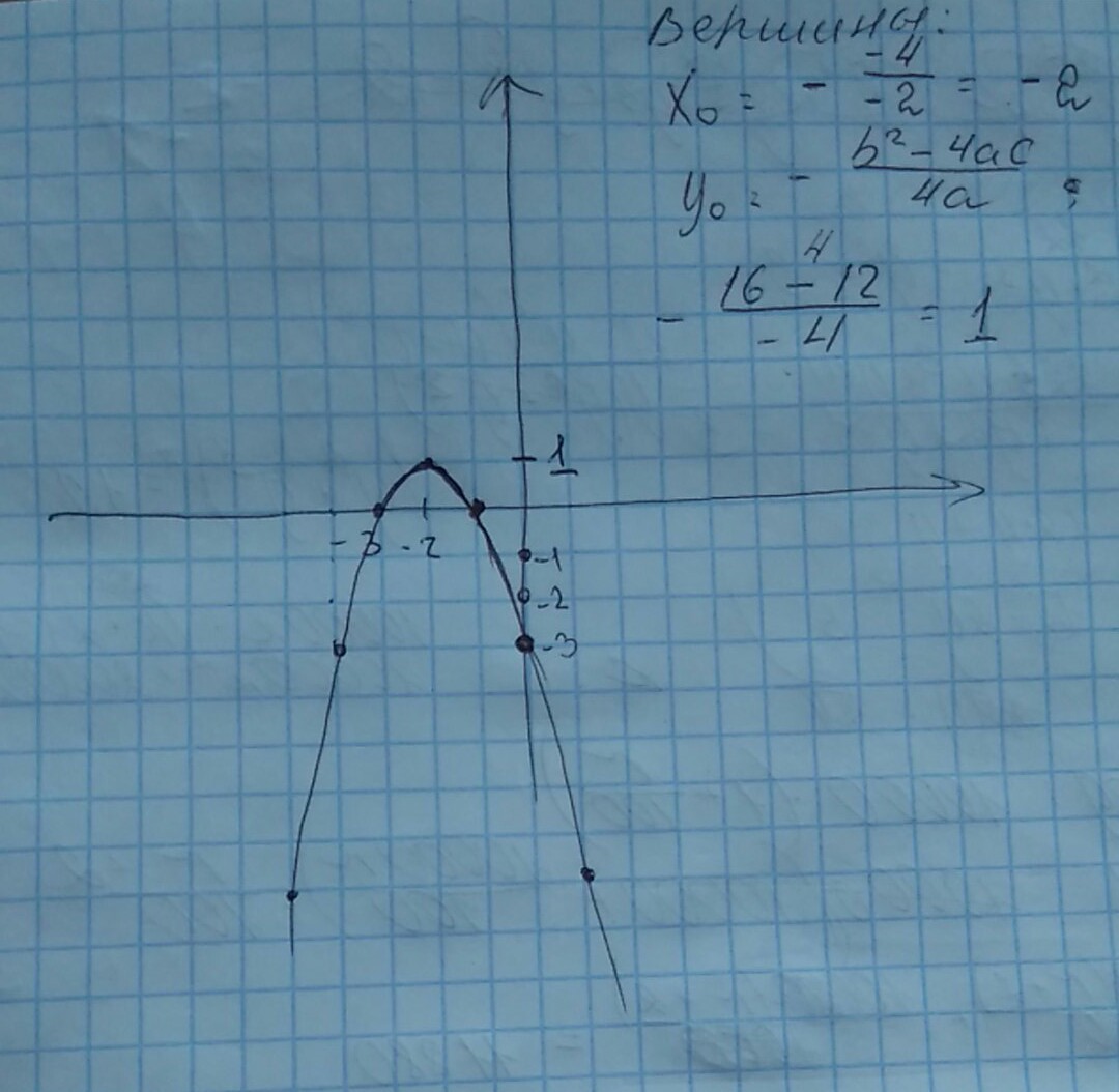 answer img