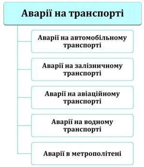answer img