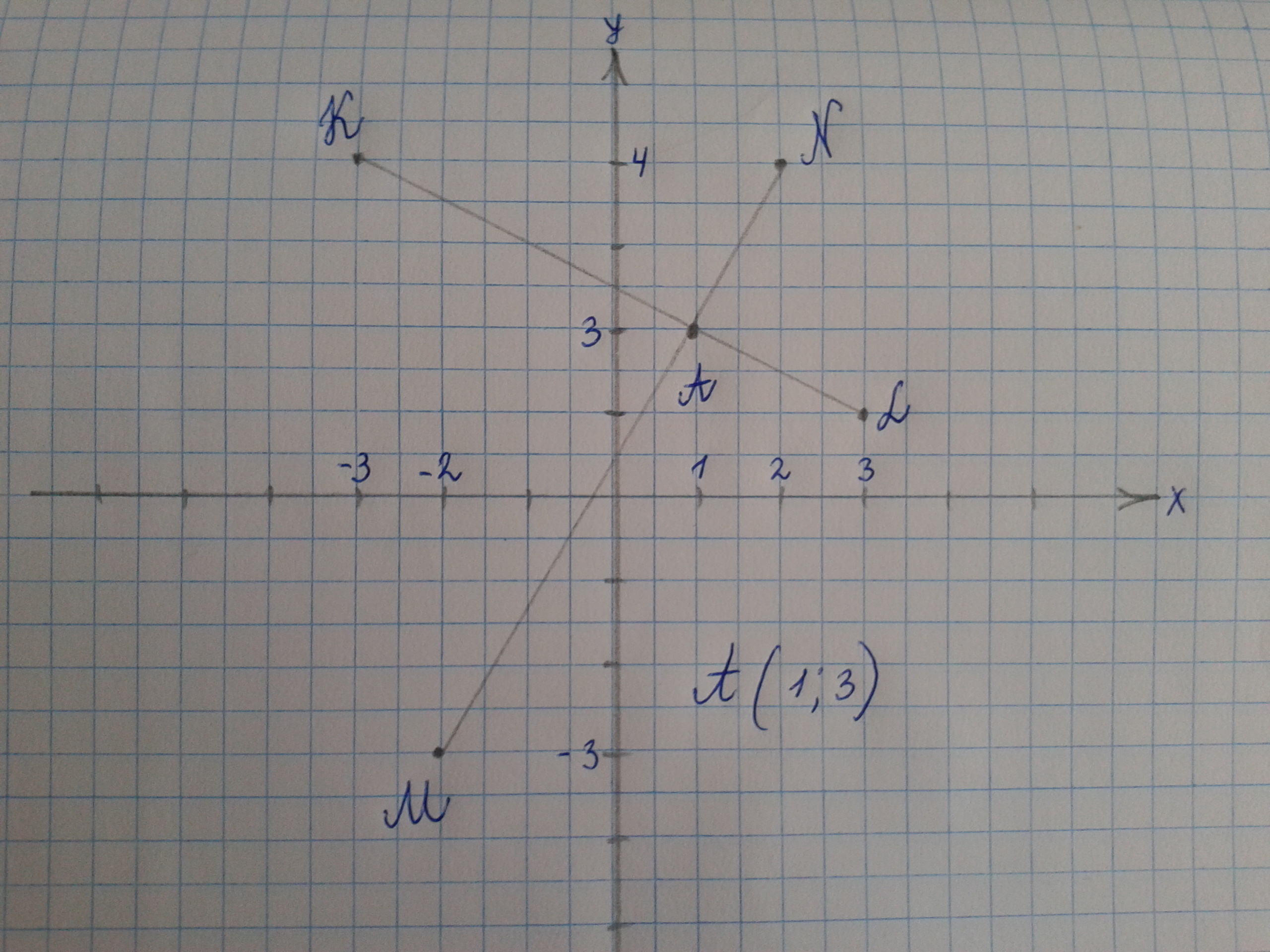 answer img