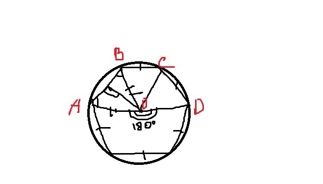 answer img
