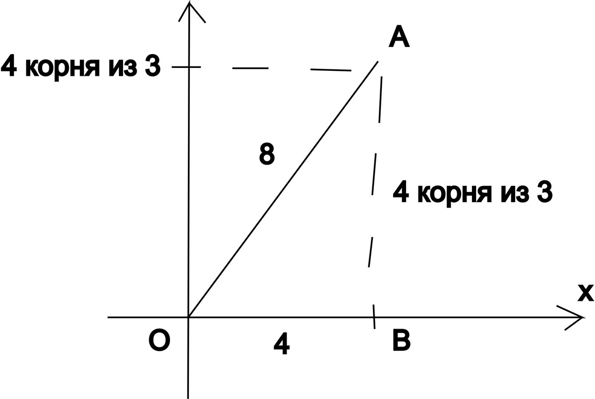 answer img