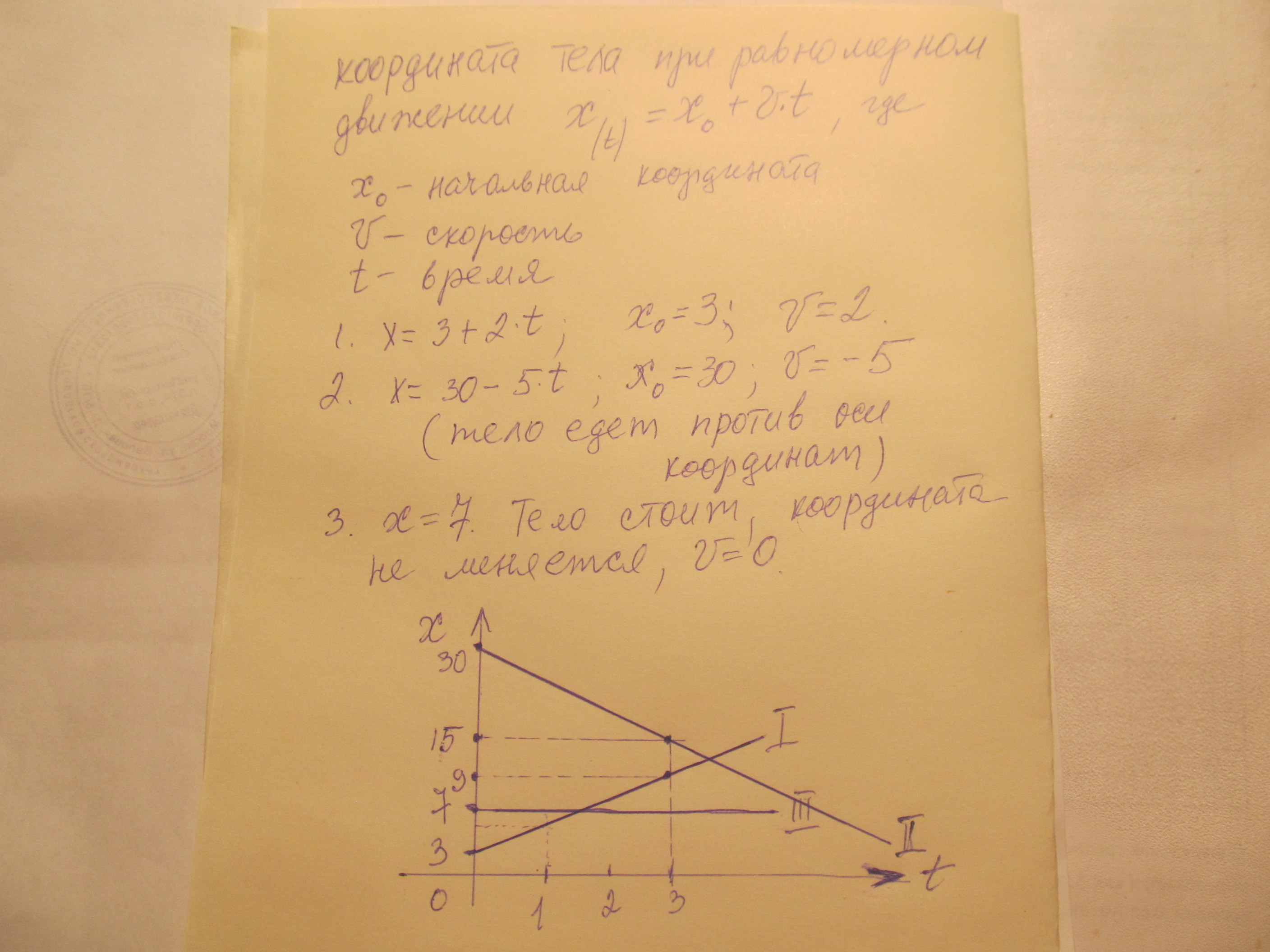 answer img