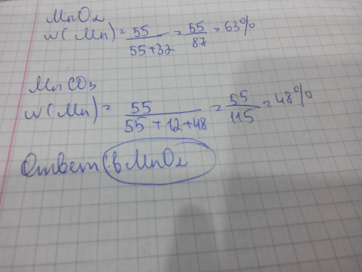 answer img