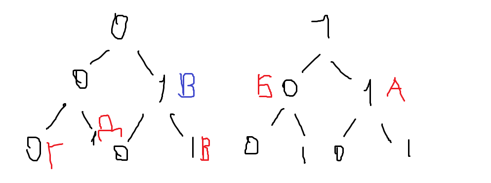 answer img