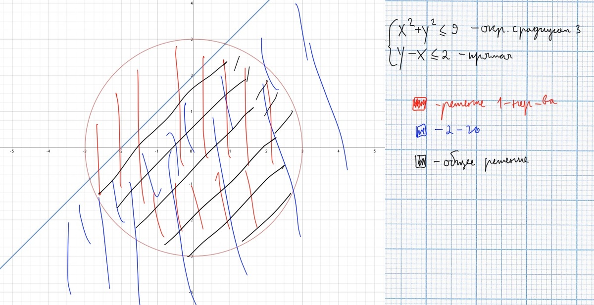 answer img