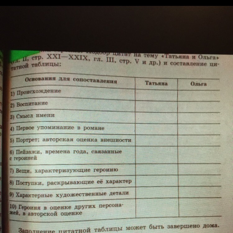 Отношение к жизни татьяны и ольги