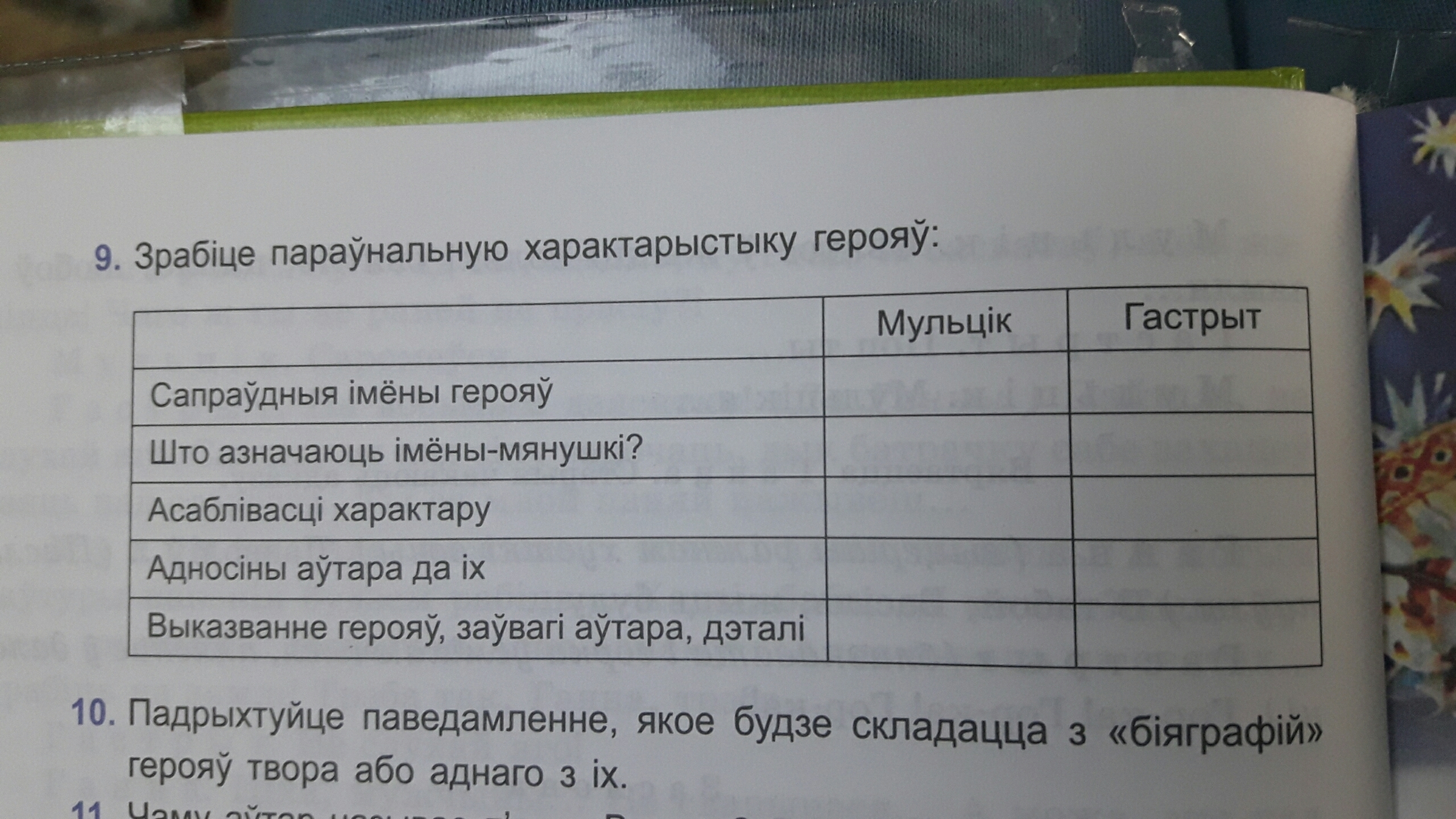 question img