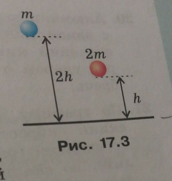 Два шара разной массы подняты на разную высоту относительно поверхности стола сравните потенциальные