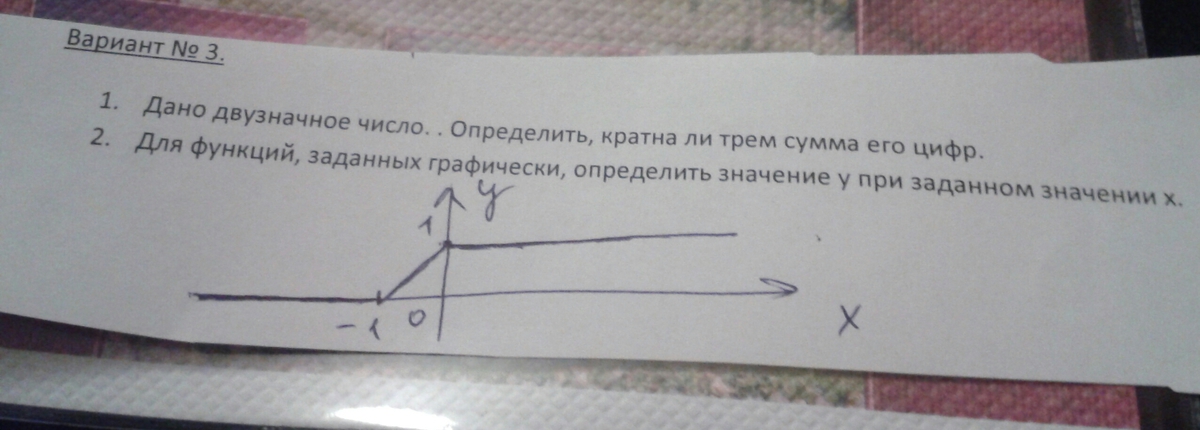 question img