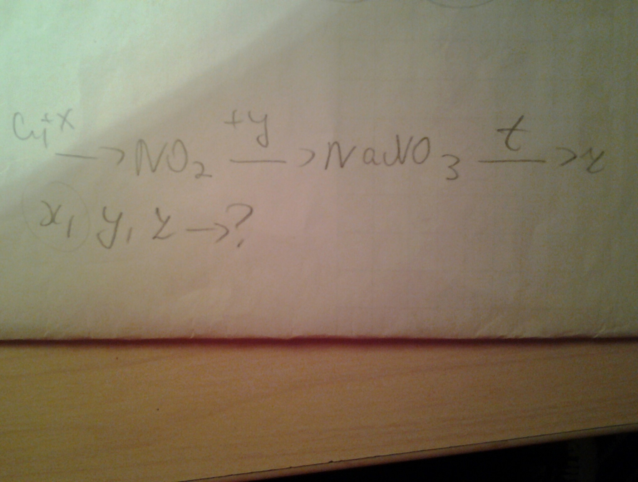 question img