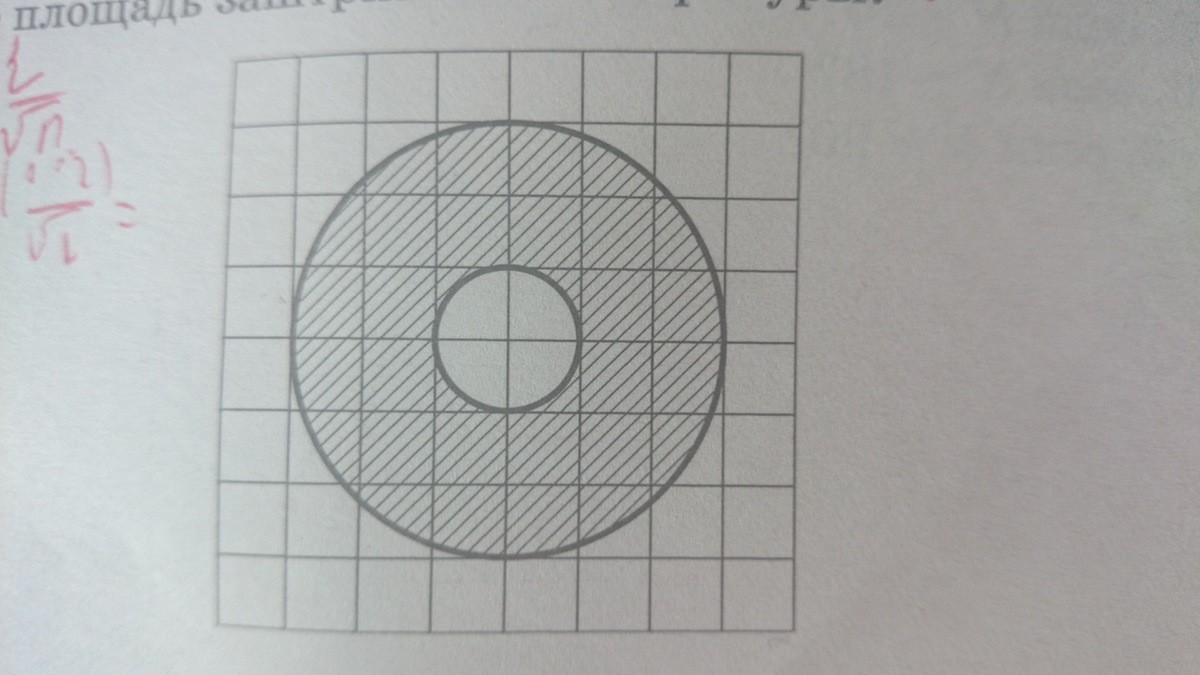 Площадь заштрихованной фигуры равна. На клетчатой бумаге нарисованы два круга. Площадь заштрихованного круга.