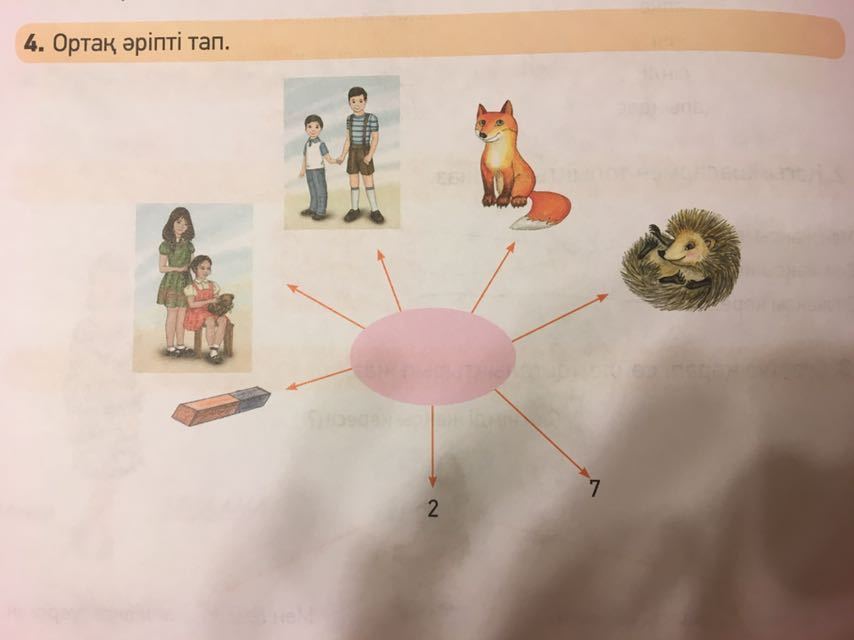 question img