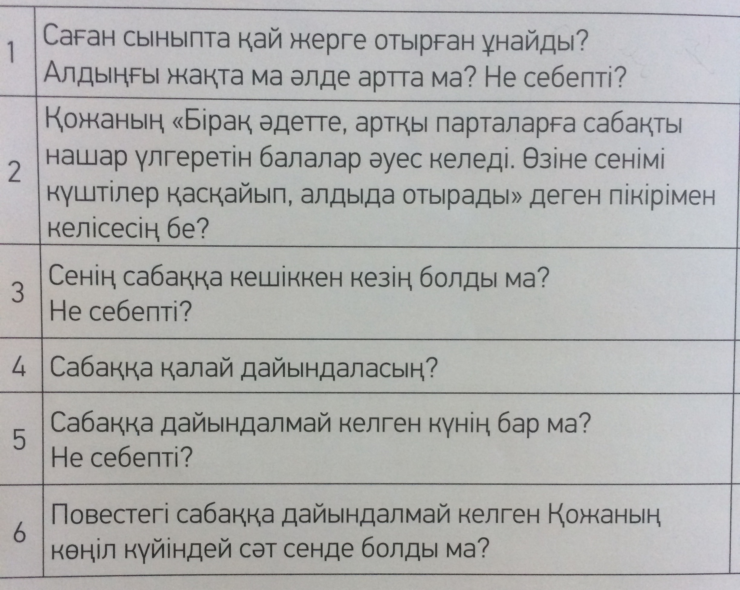 question img