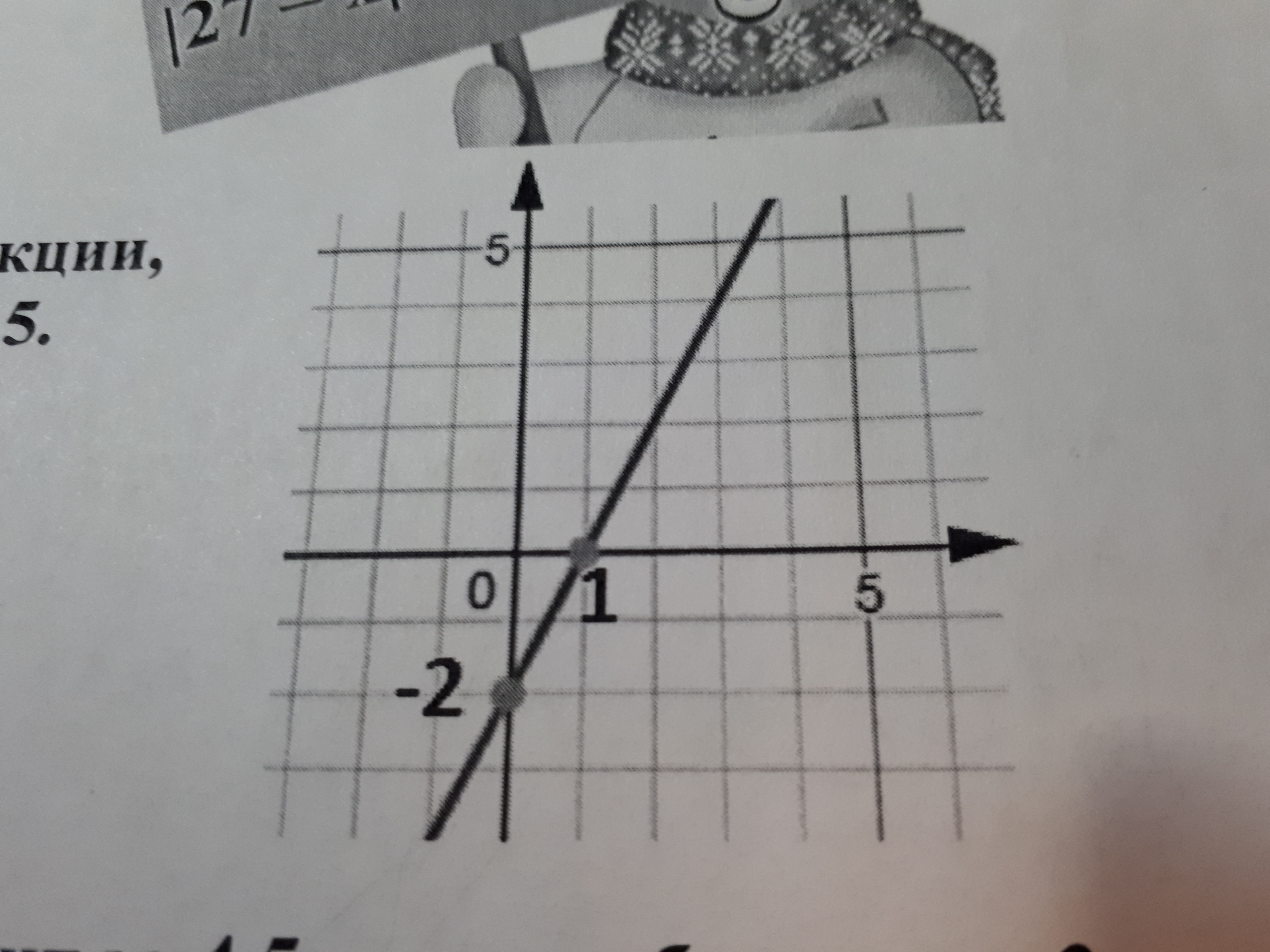 question img