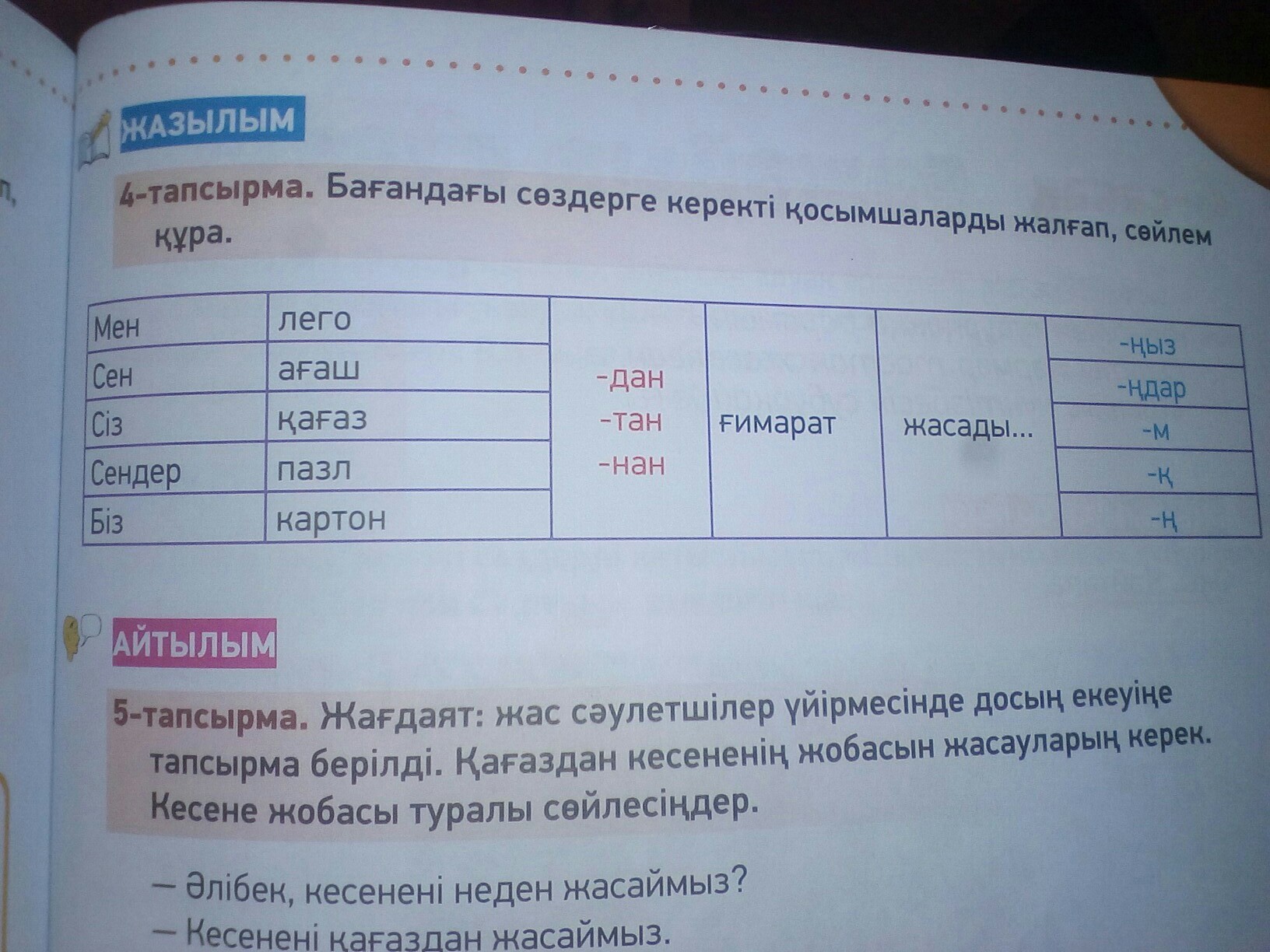 question img