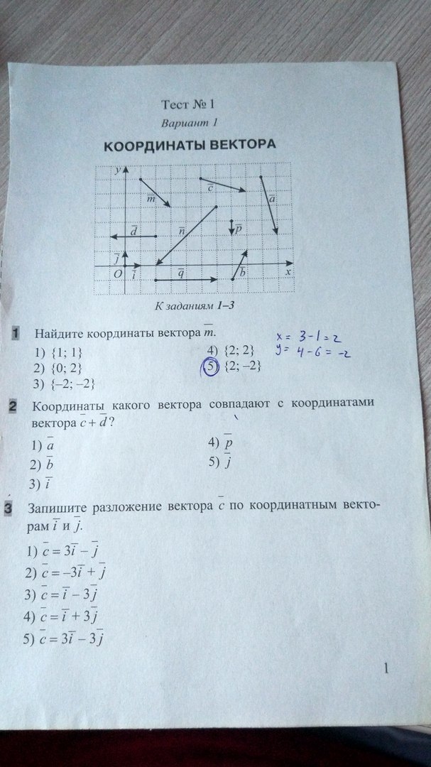 question img