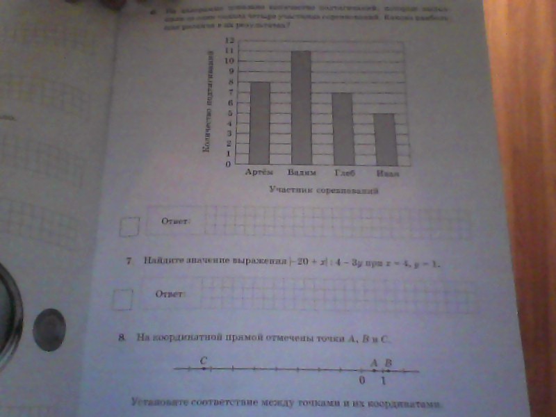 question img