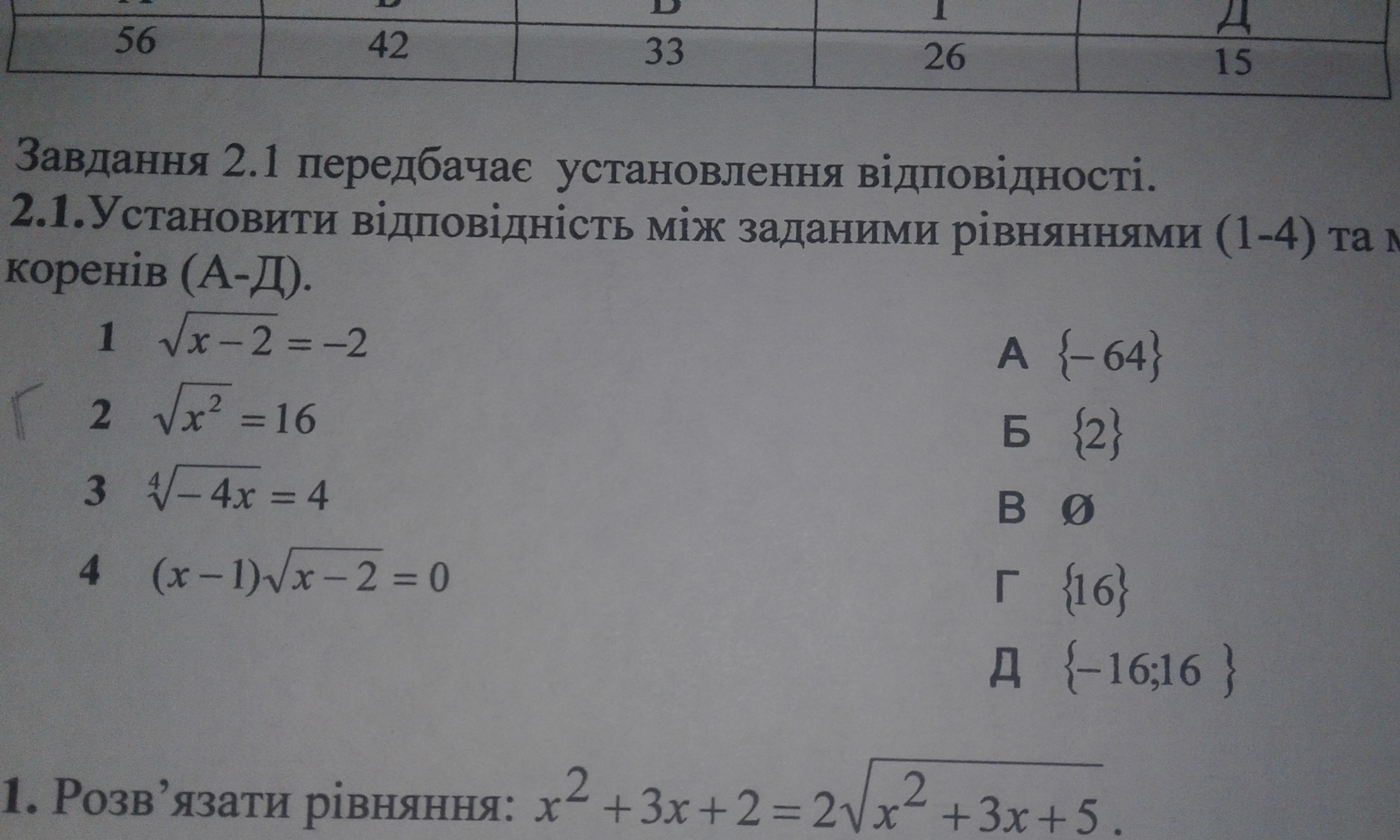 question img