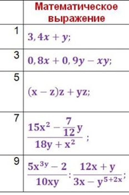 question img