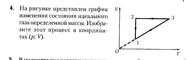 На рисунке изображен график изменения состояния. График изменения состояния идеального газа. Графики изменения состояния идеального газа. График процесса изменения состояния идеального газа. Графики изменения состояния газа.