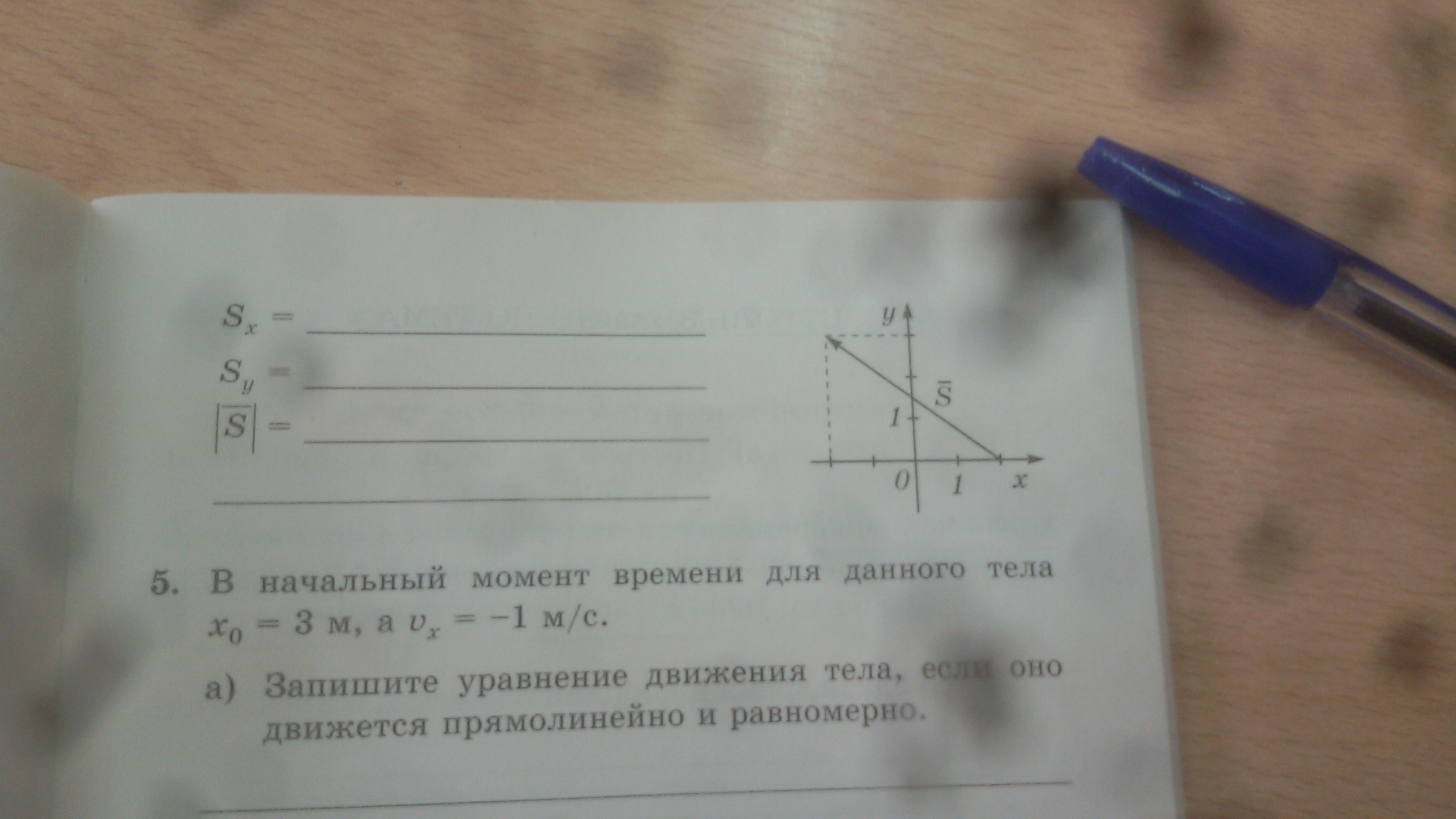 question img